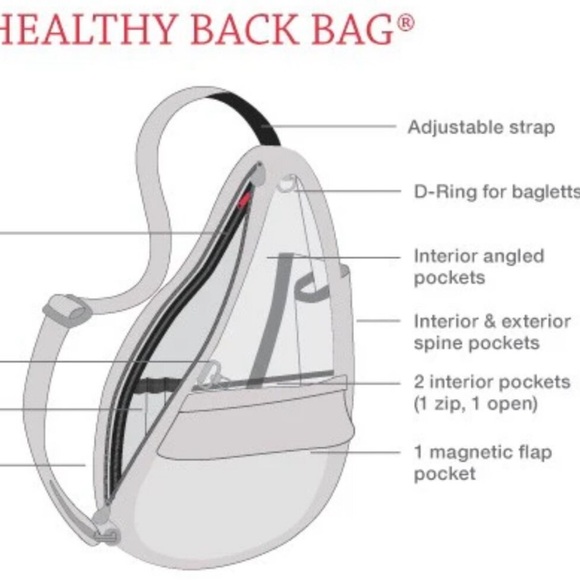 L.L. Bean Sling Style Crossbody Backpack AmeriBag Healthy Back Leather - Picture 5 of 6